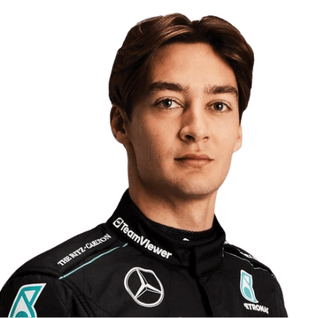 George Russell - FansBRANDS® - HU