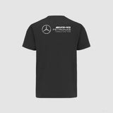 Mercedes Fanwear AMG 55YRS Póló - FansBRANDS® - HU